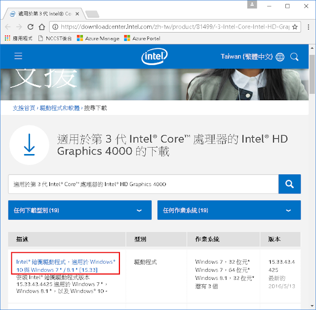 Intel hd graphics 4000 upgrade